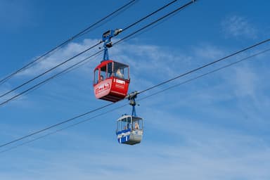 Kölner Seilbahn